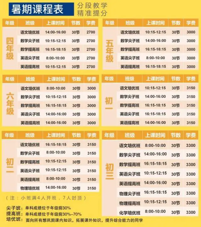 为什么封闭训练是提高篮球水平的有效途径_2