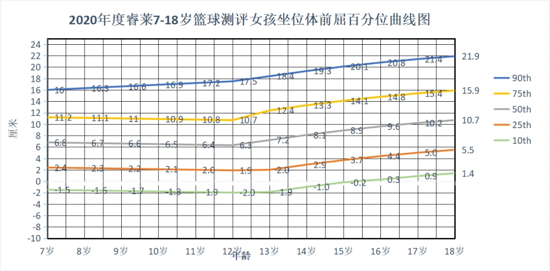 为什么封闭训练是提高篮球水平的有效途径_0